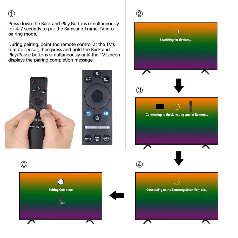  [AUSTRALIA] - New Voice Remote Control BN59-01330A for Samsung Smart 4K TV UN43TU8000 UN43TU8200FXZA UN50TU8000 UN55TU8000FXZA UN55TU850DFXZA UN65TU8000 UN65TU850DFXZA UN75TU8000FXZA UN85TU8000FXZA UN86TU9010FXZA