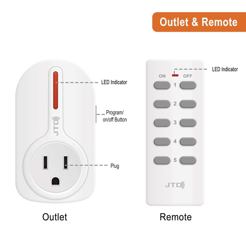  [AUSTRALIA] - JTD 5 Pack Remote Control Outlet Switch 3rd Generation Energy Saving Auto-programmable Wireless Electrical Plug Switch for Household Appliances Lighting & Electrical Equipment (2 Remotes)