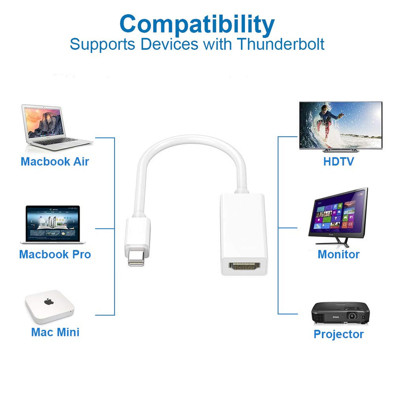  [AUSTRALIA] - MMOBIEL Mini DisplayPort to HDMI Adapter Mini DP (Thunderbolt) to HDMI Converter Compatible with MacBook Pro MacBook Air Mac Mini Microsoft Surface Pro 3/4 etc (White)