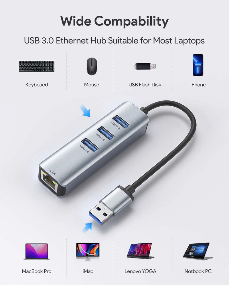  [AUSTRALIA] - USB 3.0 to Ethernet Adapter,ABLEWE 3-Port USB 3.0 Hub with RJ45 10/100/1000 Gigabit Ethernet Adapter Support Windows 10,8.1,Mac OS, Surface Pro,Linux,Chromebook and More Grey