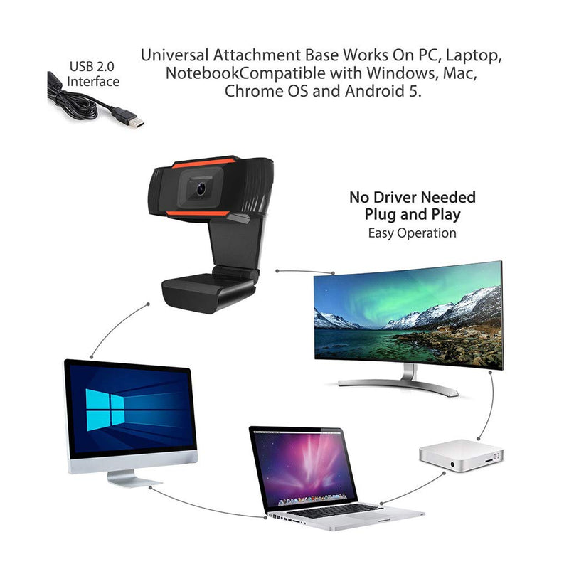  [AUSTRALIA] - 1080P HD Webcam with Microphone, Webcam for Conferencing, Laptop or Desktop Webcam, USB Computer Camera for Mac, Free-Driver Installation 2 Million Pixels