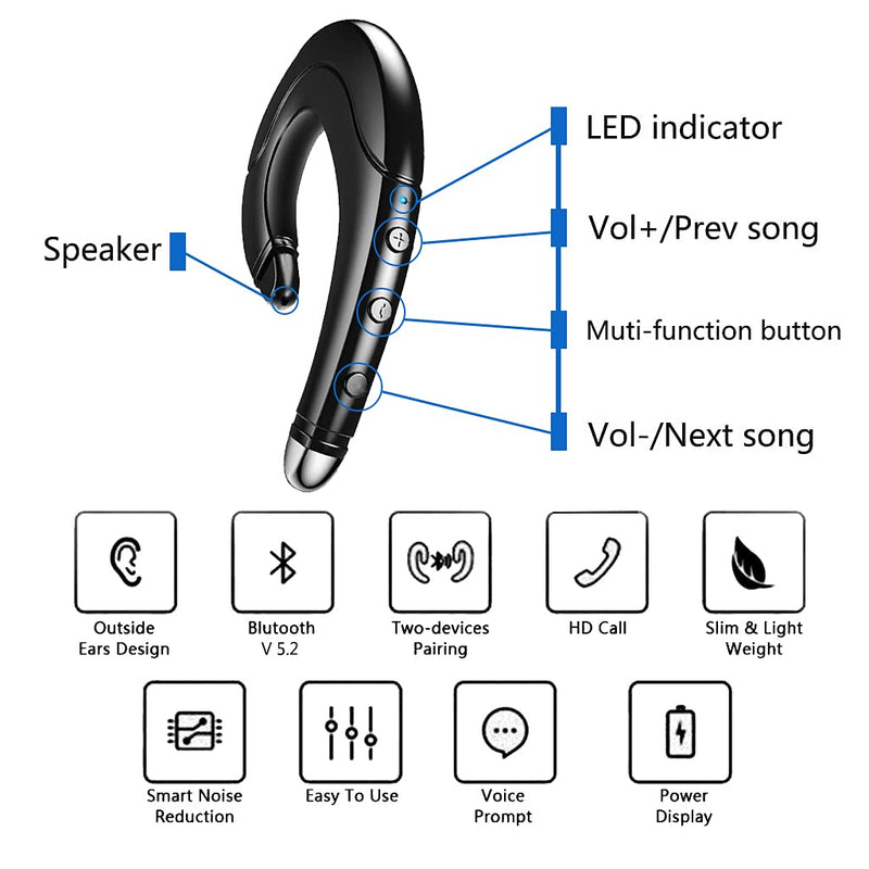  [AUSTRALIA] - Ear Hook Bluetooth Headset V5.0 with Mic, Lightweight Painless Singel Ear Wireless Earphones 5 Hrs Playtime for Android Phones/iPhone X/8/7/6, Non Bone Conduction Headphone with Ear Plug