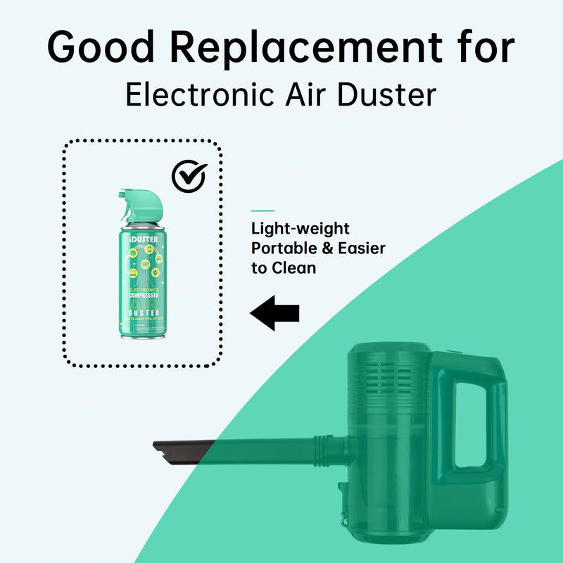  [AUSTRALIA] - Compressed Canned Air Duster for Computer - iDuster Disposable Electronic Keyboard Cleaner for Cleaning Duster, 2PCS(3.5oz) 3.5oz 2PCS