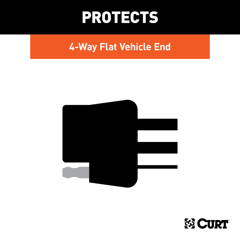  [AUSTRALIA] - CURT 58201 Vehicle-Side 4-Way Flat Trailer Wiring Harness Connector Dust Cover, 4-Pin Trailer Wiring