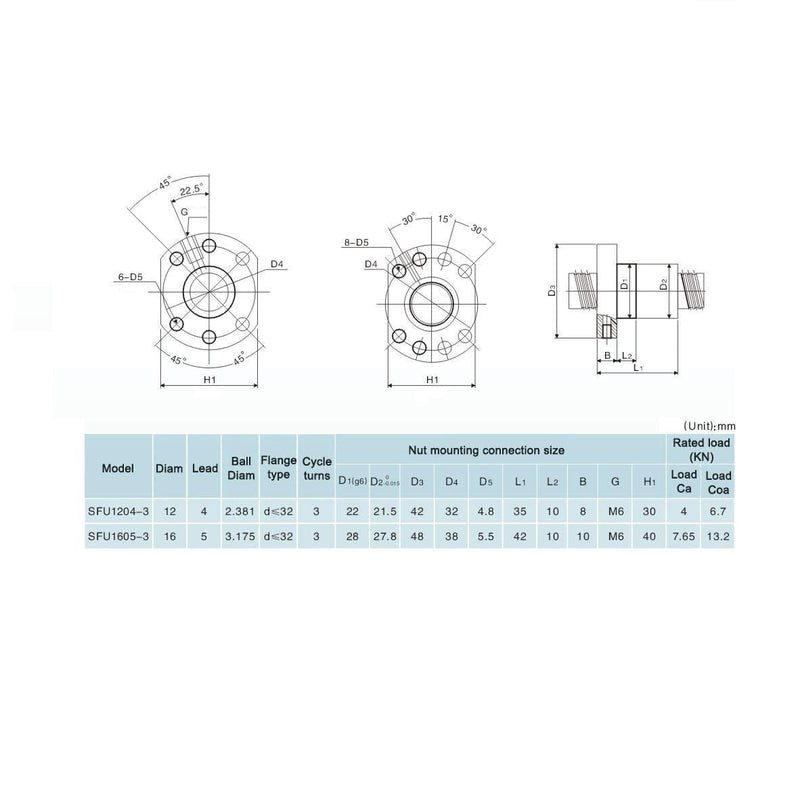  [AUSTRALIA] - Befenybay Ball Screw Nut TBI SFU1605 (Diameter 16mm Pitch 5mm) for CNC Machine Parts