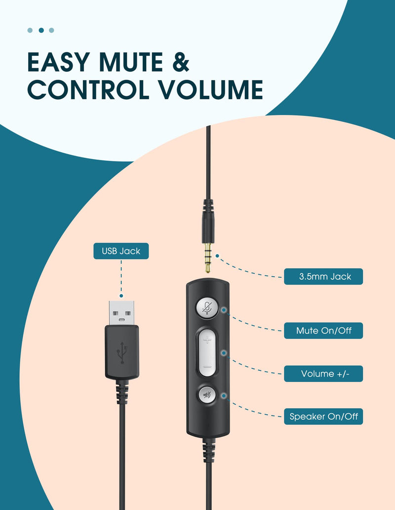  [AUSTRALIA] - 3.5mm/USB Headset with Microphone for PC, Computer Headset with Microphone for Laptop, 2.9m Length Business Headphone with Microphone Mute, Volume Control, Sidetone for VoIP Call Center Office