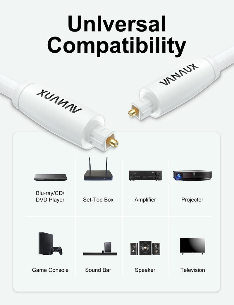 [AUSTRALIA] - White Optical Audio Cable, VANAUX Digital S/PDIF Toslink Optical Cable Fiber Optic Cable for Home Theater, Sound Bar,TVs/Amplifiers/Hi-Fi Systems (26ft/8m-White) 26ft/8m-White