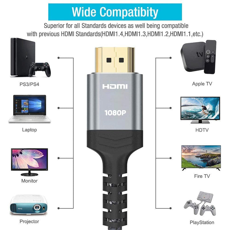  [AUSTRALIA] - Highwings Long HDMI Cable 30FT, High Speed 18Gbps 2.0 Braided Cord-Supports (1080P 30Hz HDR,Video Ultra HD 1080P 3D HDCP 2.2 ARC-Compatible with PS4/3 Roku TV/HDTV/PS5/Blu-ray 30 feet