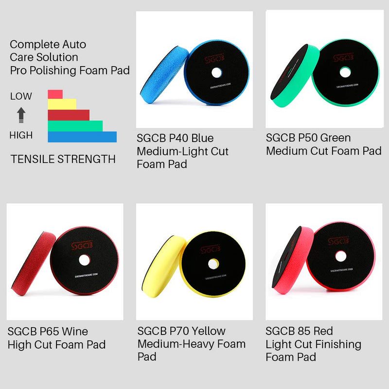  [AUSTRALIA] - SGCB Pro 5” RO/DA Polishing Pad, Medium Light Cutting Flat Car Foam Buffing Pad Breathable Hook & Loop Finishing Sponge Pad for Second Polish Moderate Scratch Oxidation Defect Removal, Blue 1-PACK