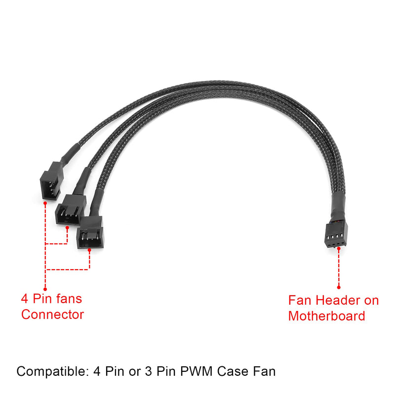 [AUSTRALIA] - Gavemi Fan Splitter, PWM 4 Pin PC Case Fan Splitter Adapter Cable Compatible 3 Pin Fan, 12.6 inches