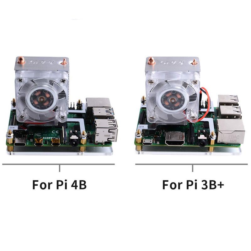  [AUSTRALIA] - GeeekPi Raspberry Pi Cooling Fan, Raspberry Pi ICE Tower Cooler, RGB Cooling Fan with Raspberry Pi Heatsink for Raspberry Pi 4 Model B & Raspberry Pi 3B+ & Raspberry Pi 3 Model B