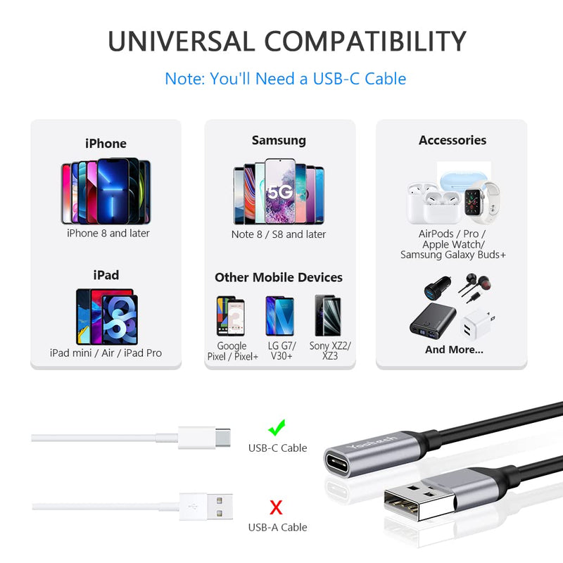  [AUSTRALIA] - USB C Female to USB Male Adapter[3 Pack] - Yootech 6.3” Type C to USB A Adapter, Type A Power Charger Cable Connector for iPhone 13/12/11 Mini Pro Max, Samsung S21/S20, iPad Mini Air Pro(Gray) Gray
