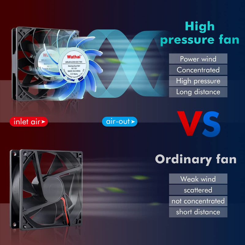  [AUSTRALIA] - Wathai 120mm x 25mm 12V High Air Pressure Fan Dual Ball High Speed DC Brushless Cooling Fan