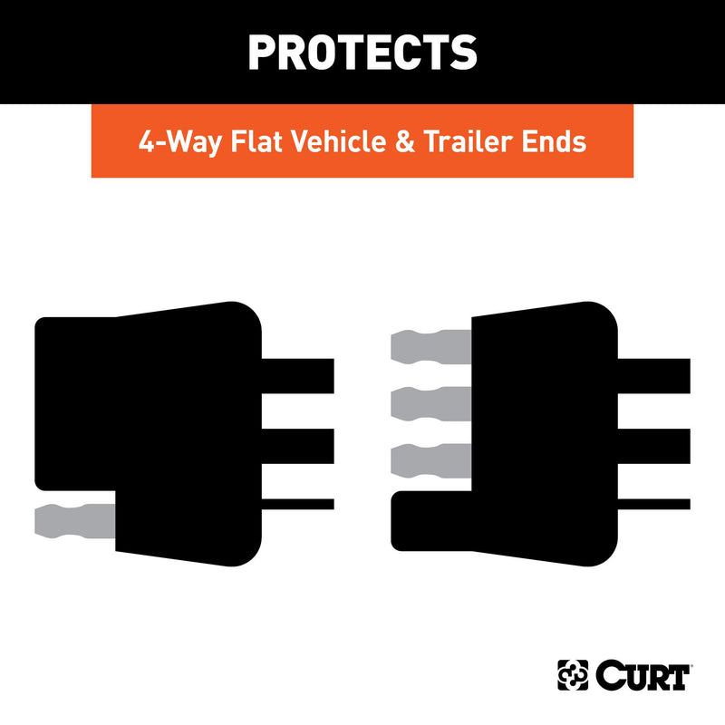  [AUSTRALIA] - CURT 58761 Vehicle-Side and Trailer-Side 4-Way Flat Trailer Wiring Harness Dust Covers, 4-Pin Trailer Wiring