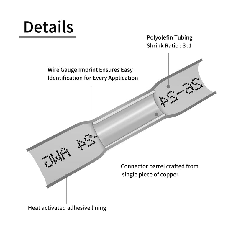  [AUSTRALIA] - 200PCS Heat Shrink Butt Connectors, 26-24 AWG White Waterproof Butt Connectors, Electrical Butt Wire Connectors Insulated for Automotive Watercraft,Electrical, Boat, Truck