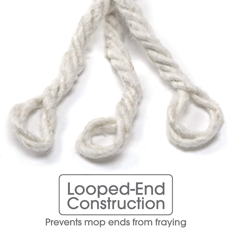 Loop-End Commercial String Mop Head, 6 Inch Headband, Mop Head Replacement for Home, Industrial and Commercial Use (White) White - LeoForward Australia