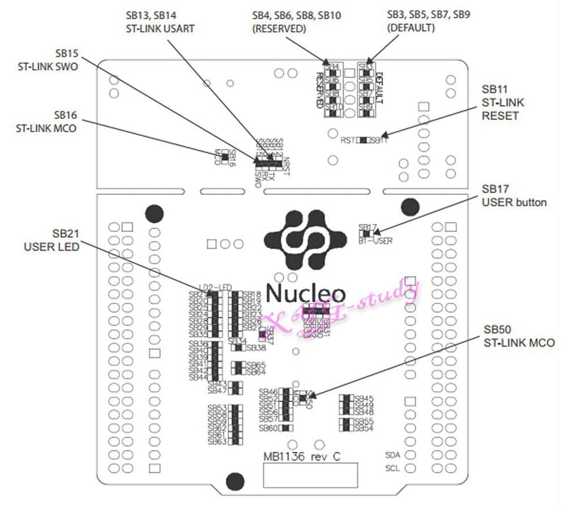  [AUSTRALIA] - NUCLEO-F446RE with MCU STM32F446RET6 Supports STM32 Nucleo mbed Development Board Integrates ST-LINK/V2-1 @XYGStudy