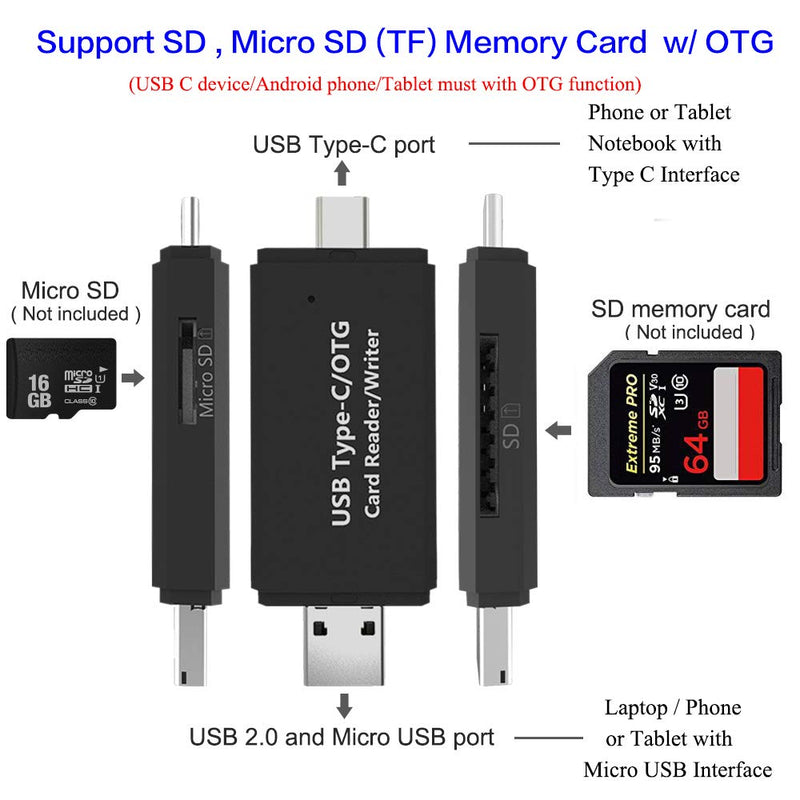 USB Type C OTG Adapter Memory Card Reader Compatible Samsung Galaxy S21 S20 FE 5G S10 S9 Plus Note 20 10 A20s A30s A31 A32 A51 A52 A60 A70 A71 A72 Tab S7+ S7 S6 Lite S5e Tab A7 10.4 2020 / A 10.1 2019 - LeoForward Australia