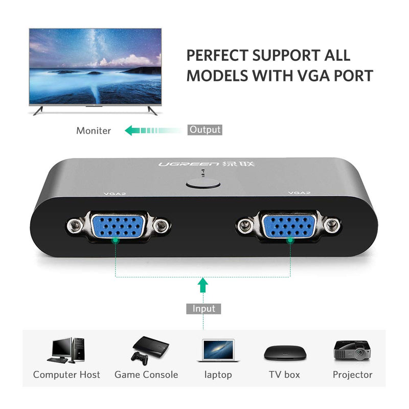  [AUSTRALIA] - UGREEN VGA 2 in 1 Out Switch 2 Port Audio Video Switcher Box with Manual Switch Button Support 1920x1080P@60Hz for PC TV Monitor