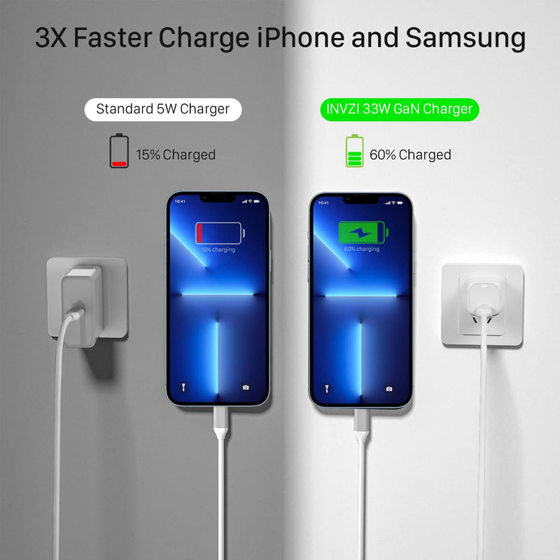  [AUSTRALIA] - USB C Wall Charger 33w, INVZI GaN USB C Charger for iPhone 12 13 Pro Max, GaN II Tech PPS USB-C Fast Charger Block for MacBook Air, iPad Pro, Galaxy S21/S20/S10, Note 20/10+, Pixel 6 Pro White