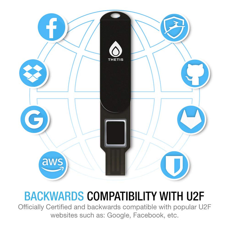 Thetis FIDO2 Security Key Fingerprint USB A, Two Factor Authenticator, Multi-Layered Protection HOTP / U2F Compatible Windows, MacOS, Gmail, Linux for Office Business - Black - LeoForward Australia