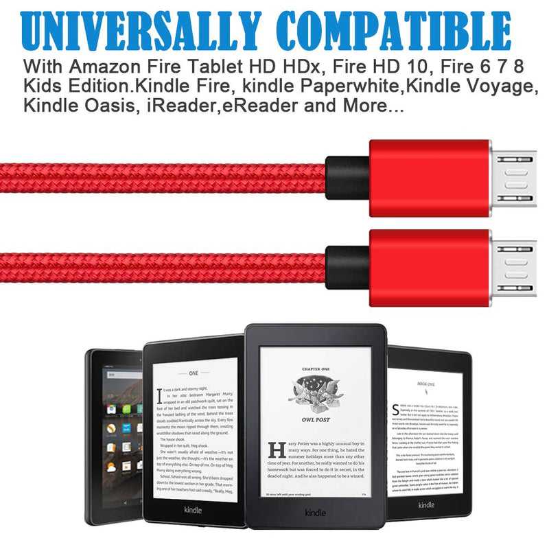  [AUSTRALIA] - 6FT Micro USB Cable for Fire HD 10,HD 8 Tablet,Samsung,HTC,LG,Sony,Moto Phone,Mini Stick Speaker,PS4 Charging Cord X-box One Controller,Galaxy S7 Tab A E.Fast Android Charger for Kindle Oasis e-Reader red