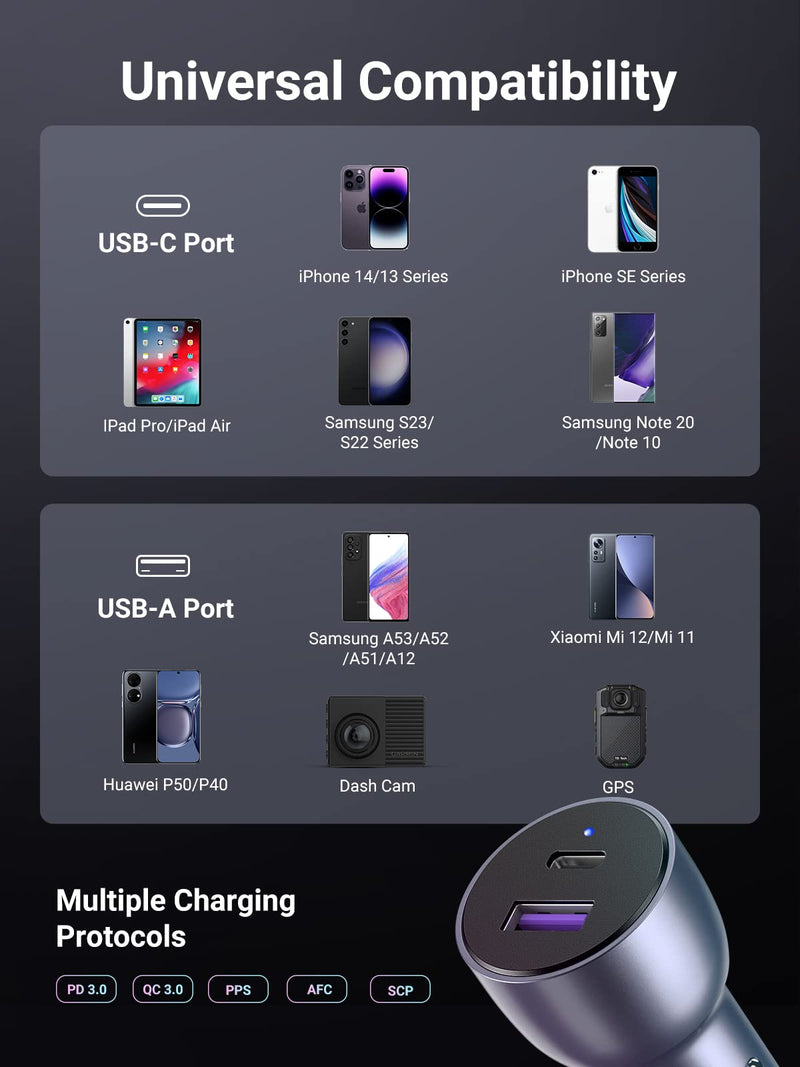 [AUSTRALIA] - UGREEN USB C Car Charger, 52.5W Type C Car Charger PD 30W&QC 18W, Fast Car Charger Adapter Compatible with iPhone 14/13/12/11, iPad Pro/Mini/Air, Galaxy S23/S22/S21/S20/S10/Note 20, Pixel 7/6/5