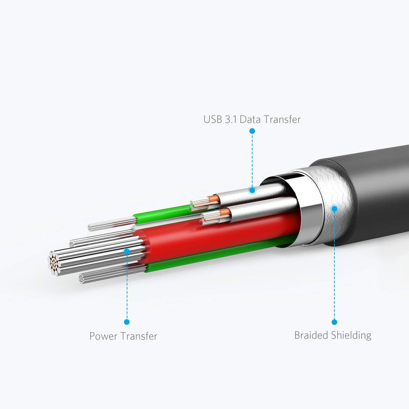  [AUSTRALIA] - Anker Powerline II USB-C to USB 3.1 Cable 0.9 m USB C USB A Male Black – USB Cables (0.9 m, USB C, USB A, 3.1 (3.1 Gen 2), 10000 Mbps, Black)