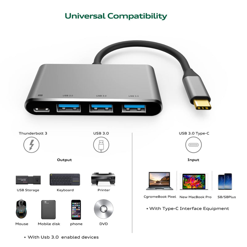  [AUSTRALIA] - USB 3.1 Type-C to USB HUB Adapter w/ 3 USB 3.0 Ports & PD Port for MacBook 12", New MacBook Pro 13" 15" w/ Thunderbolt 3 Port for Pixelbook, HP Spectre, Galaxy S8 & More (Space Grey)