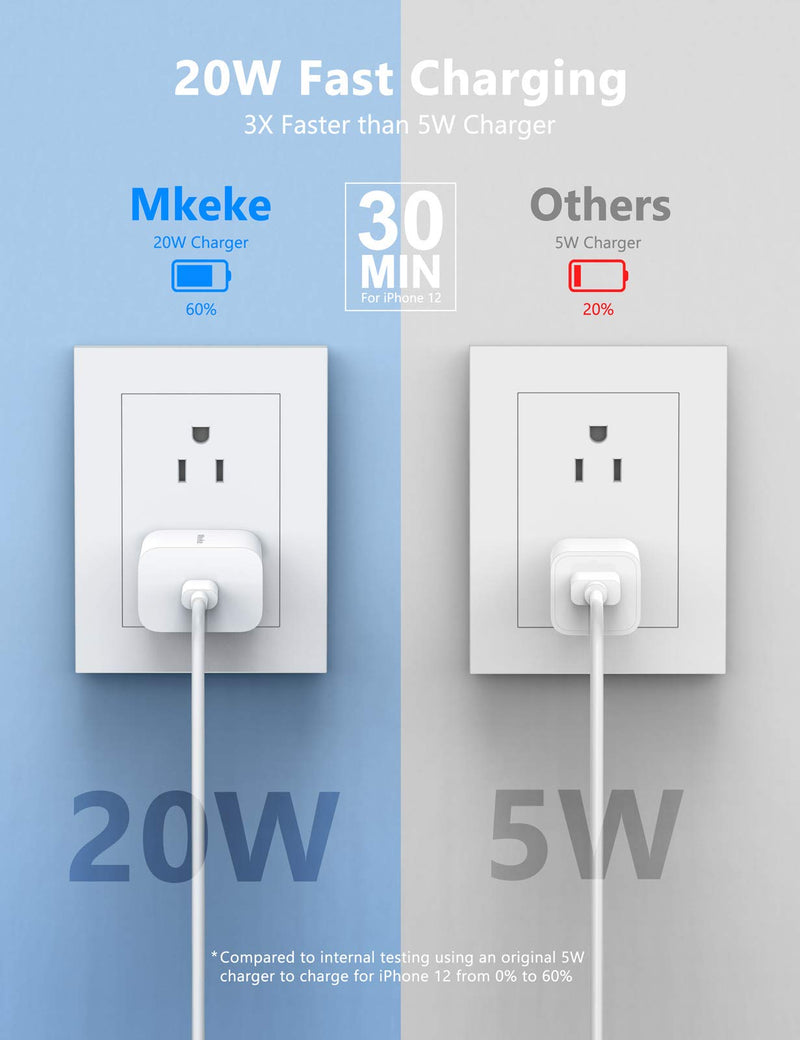  [AUSTRALIA] - Mkeke for iPhone 14 Charger, USB C Charger Fast Charging for iPhone, 20W Type C Charger Block Compatible for iPhone 14 Pro Max/14/14 Pro /14 Plus(1 Pack)
