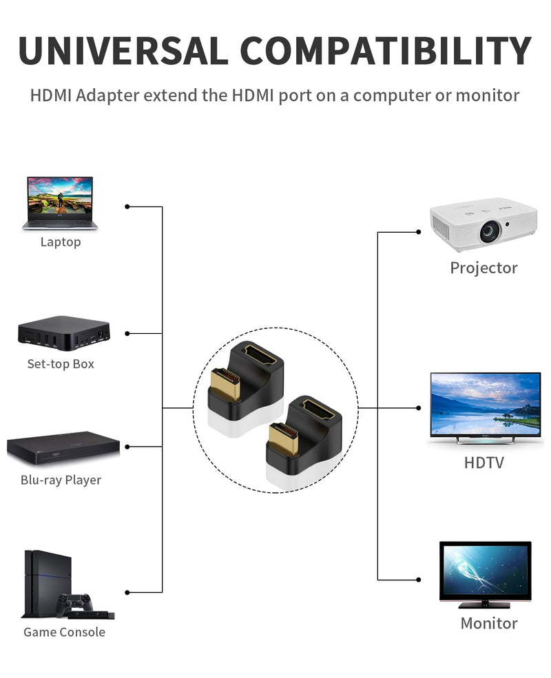  [AUSTRALIA] - Poyiccot 8K U Shaped HDMI Adapter, 180 Degree HDMI Adapter, Up Angle HDMI 2.1 Extender Adapter 48Gbps HDMI Male to Female Extension Adapter with LED Indicator for HDTV, PS5, Laptop, 2pack