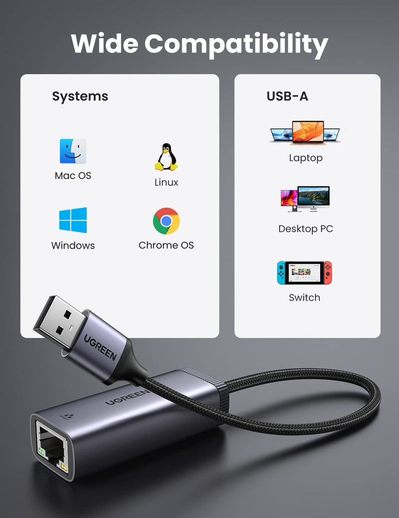  [AUSTRALIA] - UGREEN USB to Ethernet Adapter USB 3.0 to 10 100 1000 Mbps Gigabit LAN Network Adapter RJ45 Internet Adapter Compatible with Nintendo Switch Laptop PC MacBook Surface XPS Raspberry Pi 4b, and More