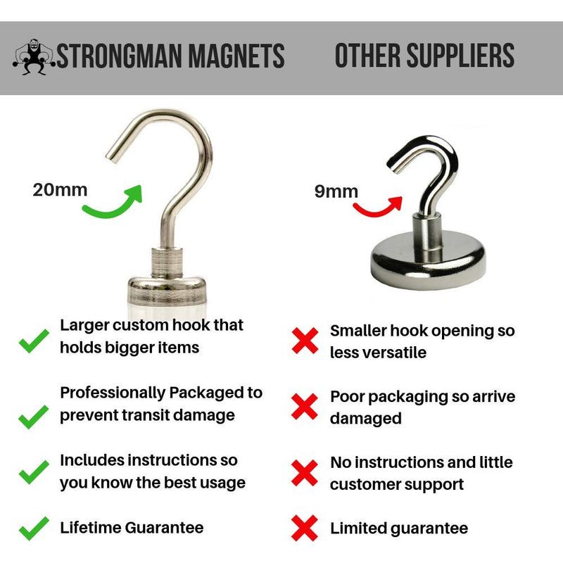  [AUSTRALIA] - Strongman Magnets | 6 Pack of Powerful 50LB Neodymium Heavy Duty Magnetic Hooks | +3M Non Scratch Stickers | Multi USE Indoor Outdoor Hook Magnets! DECLUTTER and ADD Storage Now! (6 Pack)