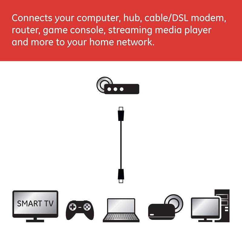  [AUSTRALIA] - GE Cat5E Ethernet Cable, 3ft Ethernet Cable, Up to 100Mbps, Rated 100 Mhz, UTP, For High Speed Internet Devices, Streaming Devices, Routers, RJ45 Connectors, for Home or Office, Black, 33762 3 Feet
