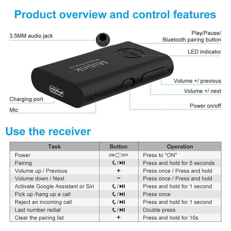  [AUSTRALIA] - [Upgraded] 1Mii MiiLink Aux Bluetooth 5.0 Receiver for Car Music/Wired Speakers/Headphones/Home Streaming Stereo System, AUX Bluetooth Adapter, Safe Handsfree Calls Car Kit