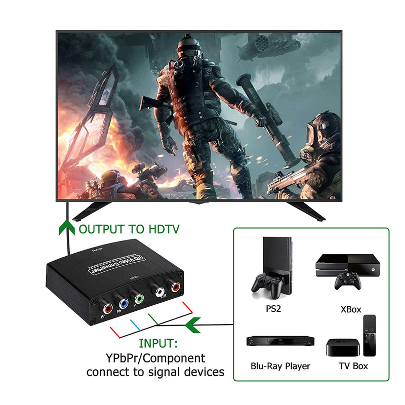  [AUSTRALIA] - YPbPr to HDMI Converter, Component to HDMI, RGB to HDMI Converter Supports 4K Video Audio Converter Adapter HDMI V1.4 for DVD PSP Xbox 360 PS2 Nintendo to HDTV Monitor and Projector