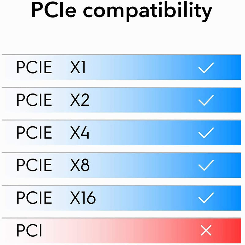  [AUSTRALIA] - PCIe Gigabit Network Card 1000M PCI Express Ethernet Adapter with Intel I210AT LAN NIC Card for Support PXE for Windows/Windows Server/Linux(Lightning Protection Design) (ST729) ST729-I210AT