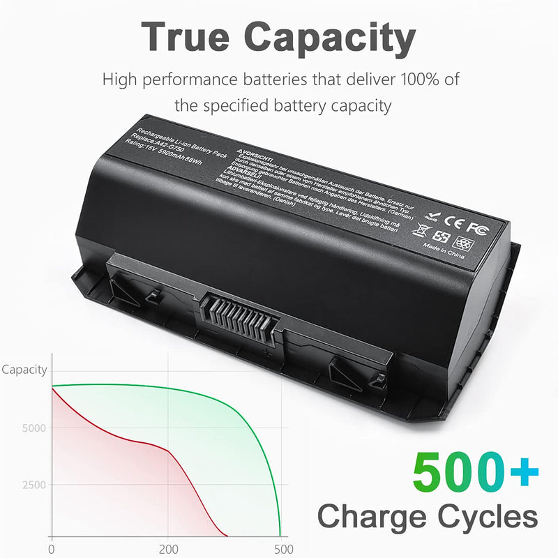  [AUSTRALIA] - 15V 88WH A42-G750 Laptop Battery for ASUS G750 G750J G750JH G750JM G750JS G750JW G750JX BG750JZ and ASUS ROG Series 0B110-00200000M