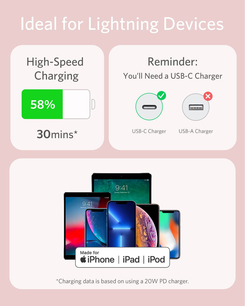  [AUSTRALIA] - Anker USB-C to Lightning Cable, 641 Cable (Coral Pink, 3ft), MFi Certified, Powerline III Flow Silicone Fast Charging Cable for iPhone 13 13 Pro 12 11 X XS XR 8 Plus (Charger Not Included)