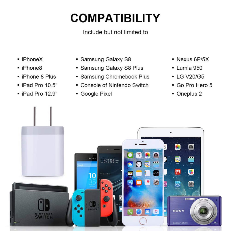  [AUSTRALIA] - Single Port USB Wall Charger, GiGreen 1A/5V Power Adapter 5 Pack Charging Block Cube Plug Box Compatible Phone X/8/7/Xs/XR/6s/5/SE, Samsung S9/S8/S7/S6 Edge, Note 8, LG G5 V30, Moto, Pixel, Nexus, HTC