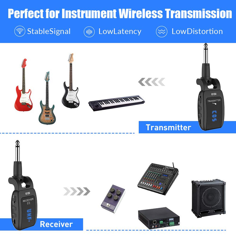  [AUSTRALIA] - Wireless Guitar System Rechargeable Wireless Electric Guitar Transmitter Receiver 40 Channels Frequency Range Electric Guitar Bass Accessories with Digital Display Stereo Jack Audio Cable Adapter