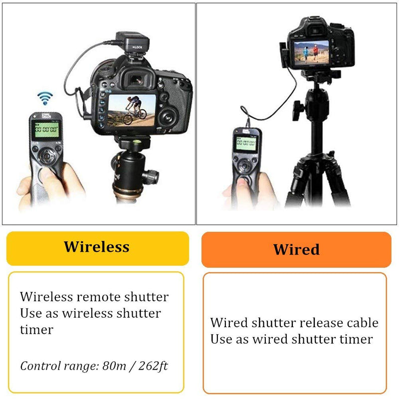  [AUSTRALIA] - Pixel Timer Shutter Release Remote Control TW283-S2 Remote Release for Sony A58 A68 A1 A9 A7 A7II A7R A7RII A7S A5000 A5100 A6000 A6300 A6400 A6500 A6600 RX100/II HX300 HX400 HX400V HX50V HX90 RX10 TW-S2 Sony