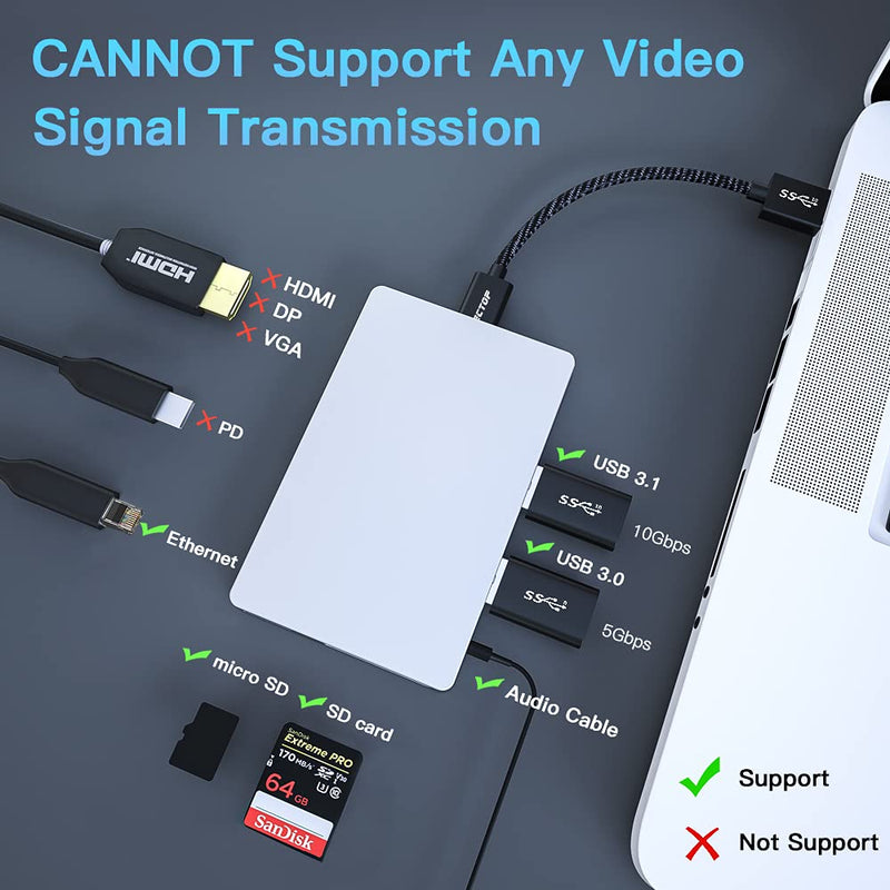  [AUSTRALIA] - [10Gbps] USB C Female to USB Male Adapter Cable, Electop USB 3.1 GEN 2 USB C Converter, Support Double Sided 10Gbps Data Transfer & Power Charging, USB A 3.1 to USB-C Cable