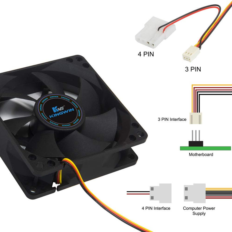  [AUSTRALIA] - Kingwin 80mm Silent Fan for Computer Cases, Mining Rig, CPU Coolers, Computer Cooling Fan, Long Life Bearing, and Provide Excellent Ventilation for PC Cases-[Black] CF-08LB 80 mm