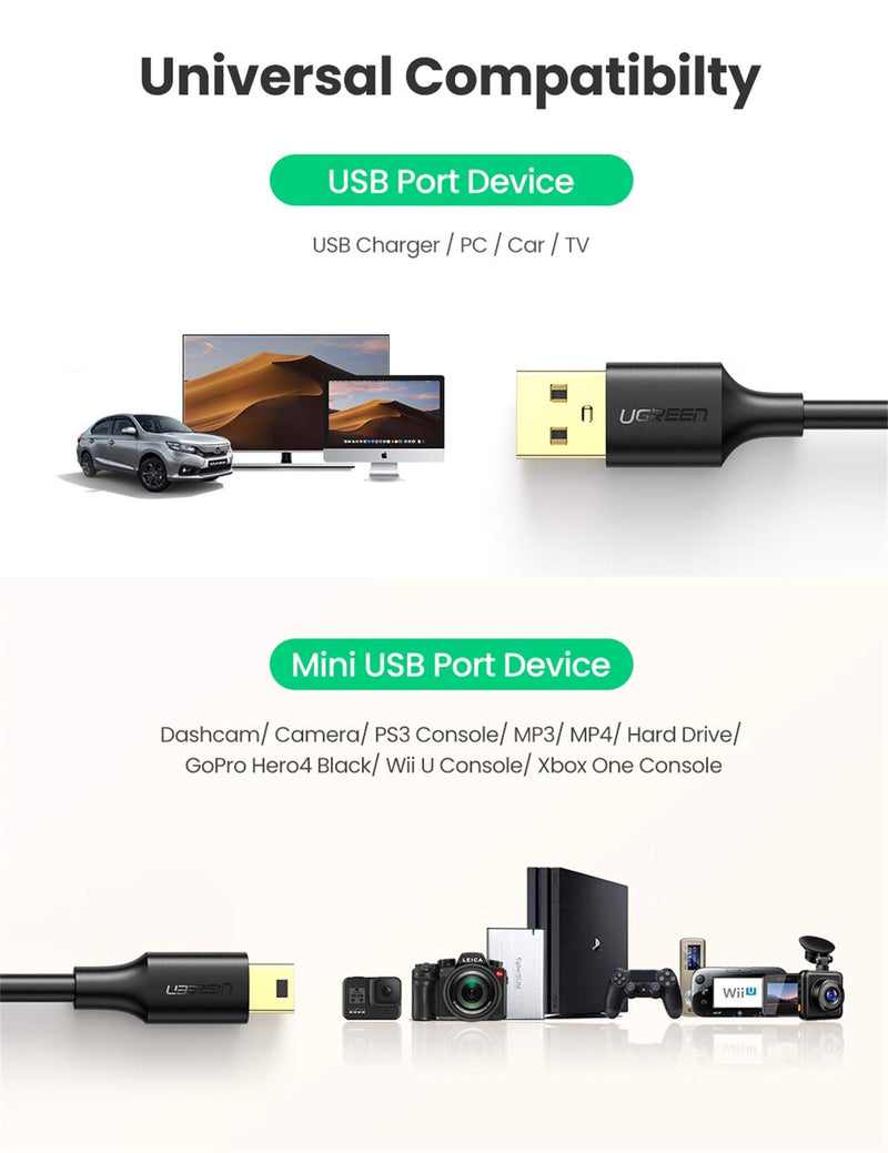  [AUSTRALIA] - UGREEN Mini USB Cable, A-Male to Mini-B Cord USB 2.0 Charger Cable Compatible with GoPro Hero 3+, PS3 Controller, Digital Camera, Dash Cam, MP3 Player, GPS Receiver, Garmin Nuvi GPS, SatNav, PDA 3FT 3 FT