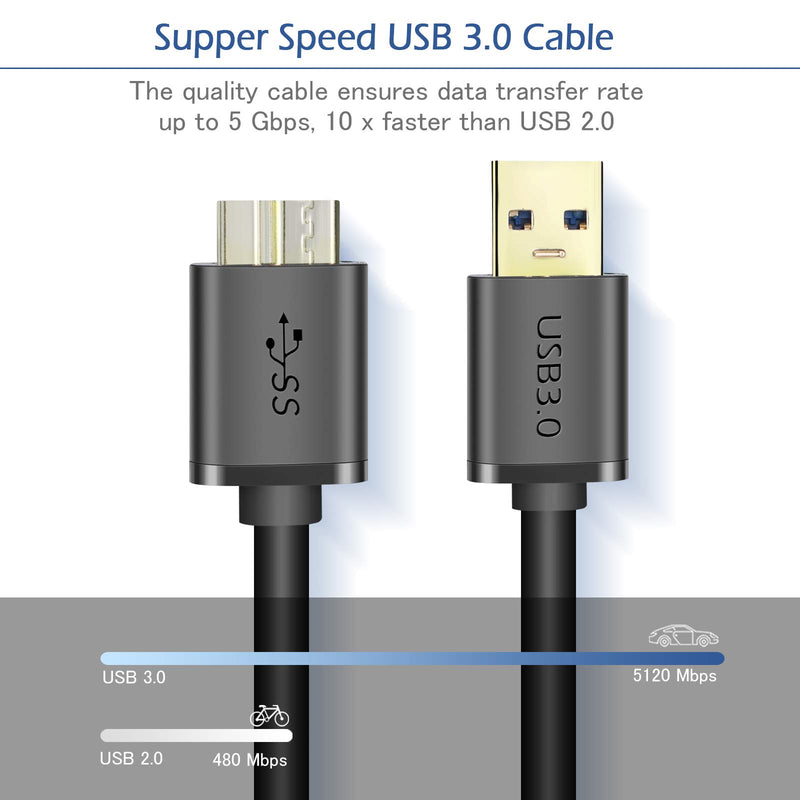 Micro USB 3.0 Cable External Hard Drive Cable, USB 3.0 A Male to Micro B Cord Data Wire Compatible for Samsung Galaxy S5, Note 3, Toshiba Canvio, WD, Seagate Hard Drive and More (3FT) 3 Feet - LeoForward Australia