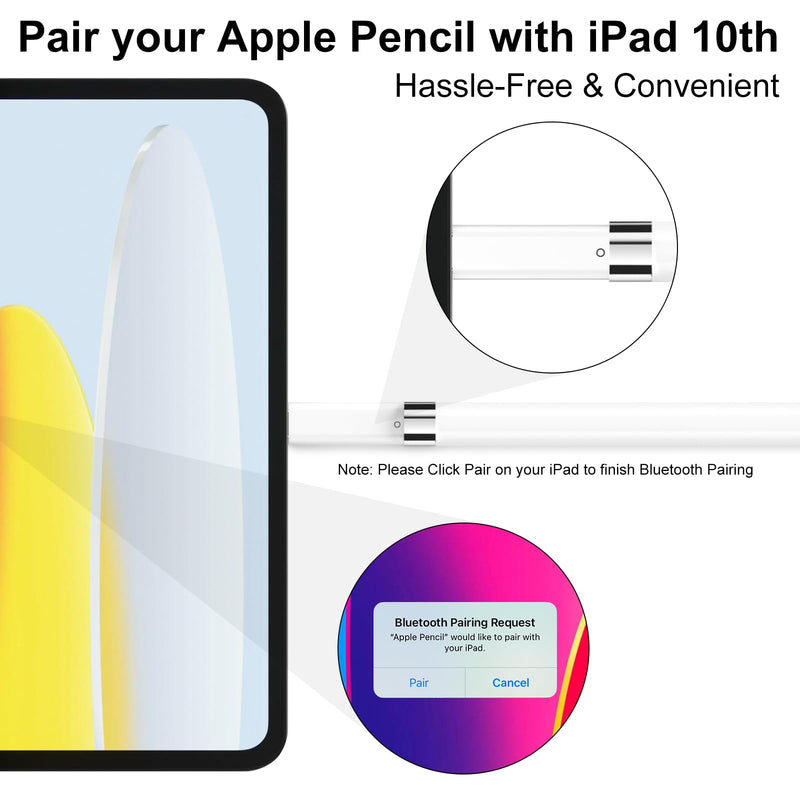  [AUSTRALIA] - Jiunai 2 Pack Charging Adapter Compatible with Apple Pencil 1st Generation Male USB-C to Female Lightning Charging Adapters Bluetooth Pair USB-C to Pencil Adapter for Apple Pencil 1st Gen iPad 10th