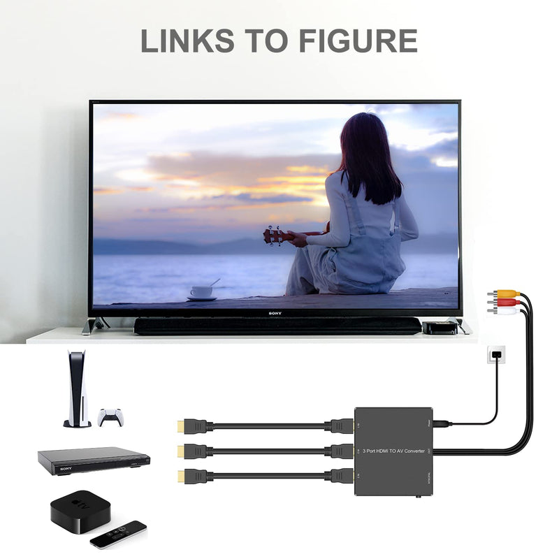  [AUSTRALIA] - Dingsun 3 Port HDMI to RCA Converter, HDMI to AV Adapter for Older TV, HDMI to Composite Converter, for Fire Stick, Roku, PS4, Appler TV, HD Play, PC, DVD Players etc. 3HDMI to AV Converter