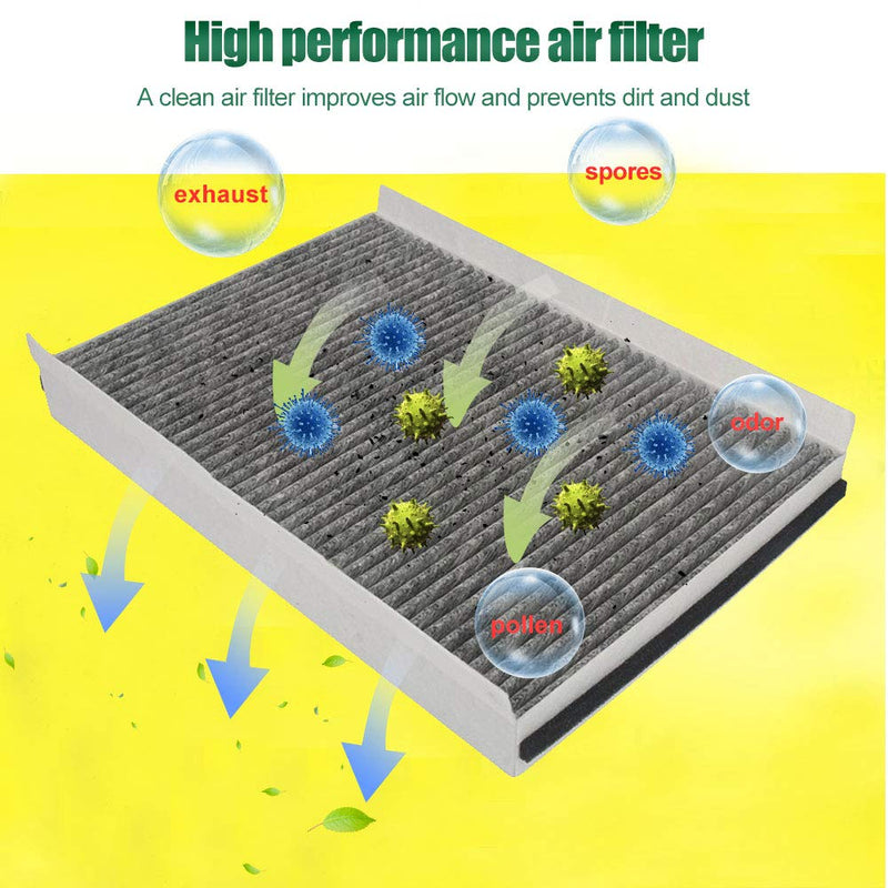 HIFROM Replace Cabin Air Filter Activated Charcoal Carbon Replace # 68012876AA 9068300318 LAK 307 for Dodge Sprinter 2500 3500 2007-2009; Mercedes-Benz Sprinter 2500 3500 2010-2015 - LeoForward Australia