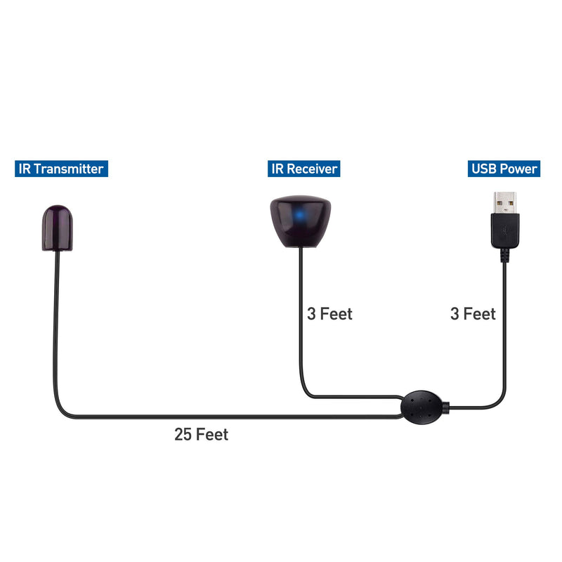 Cable Matters Infrared Remote Extender Cable, IR Repeater Cable - 25 Feet - LeoForward Australia